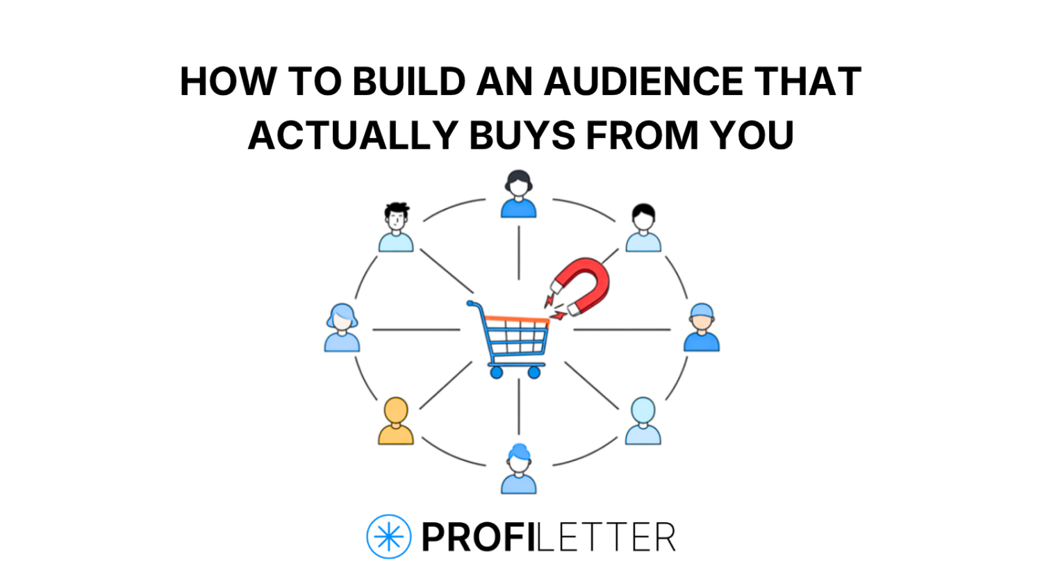 how to build an audience that actually buys from you